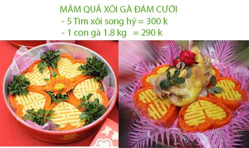mâm quả ngày cưới xôi gà